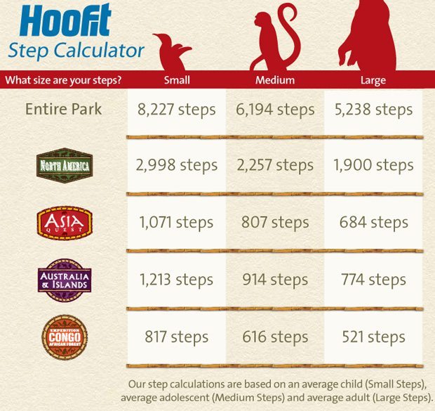 Columbus Zoo HOOFit