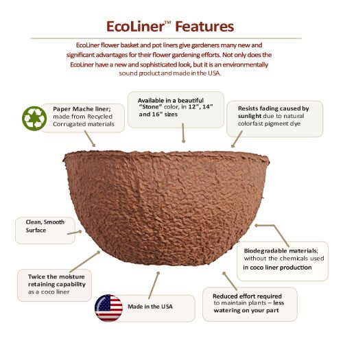 ecoliner features