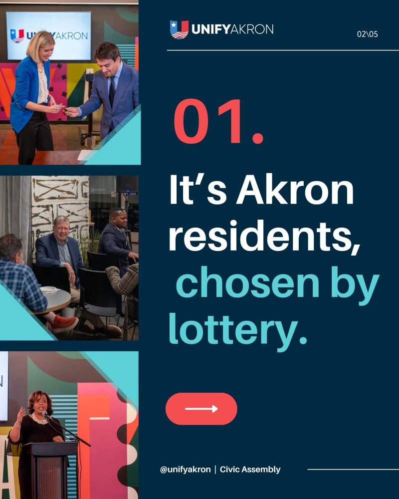 A diverse group of Akron residents representing the Civic Lottery process to select everyday people for housing policy recommendations.